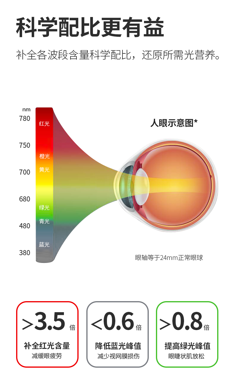 雷纳白新详情_04.jpg