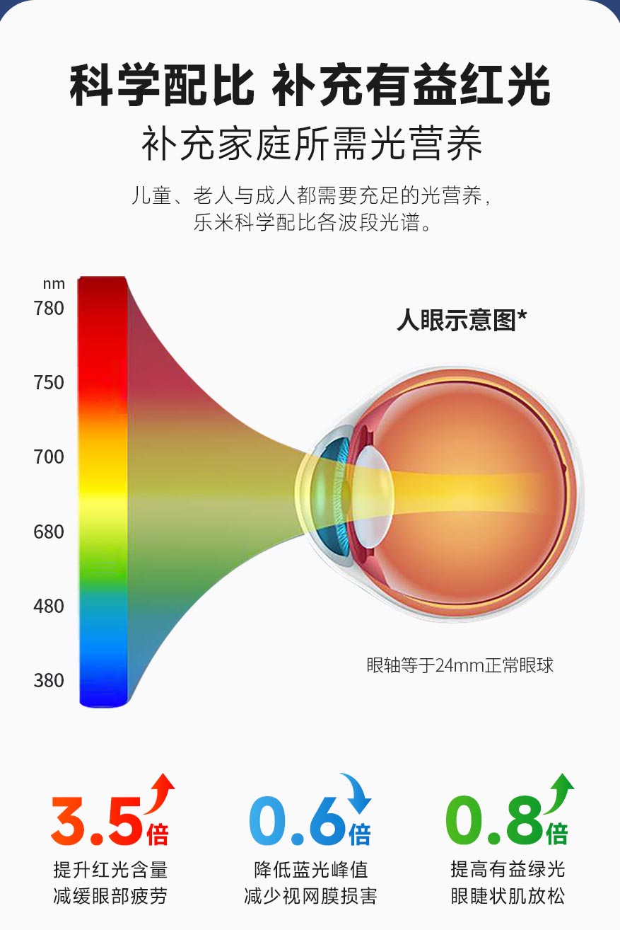乐山餐_04.jpg